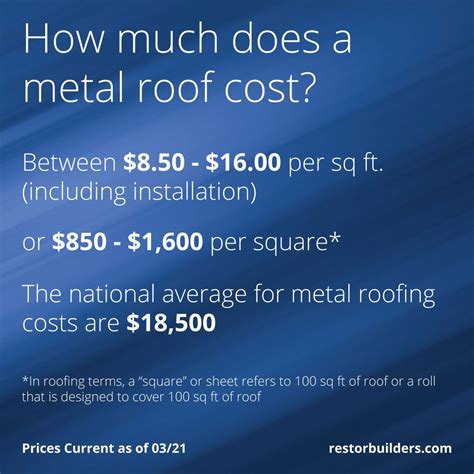 cost of metal roof on 1700 sq ft house|aluminum roof cost per sq ft.